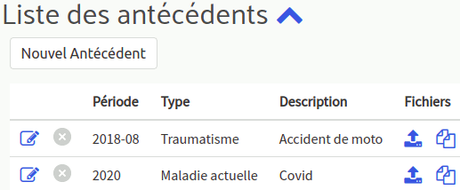 Exemple d'antécédents patient